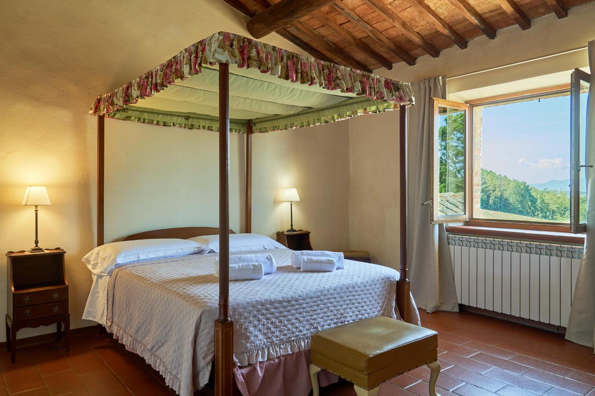 Séjour à la ferme Podere La Paolina *